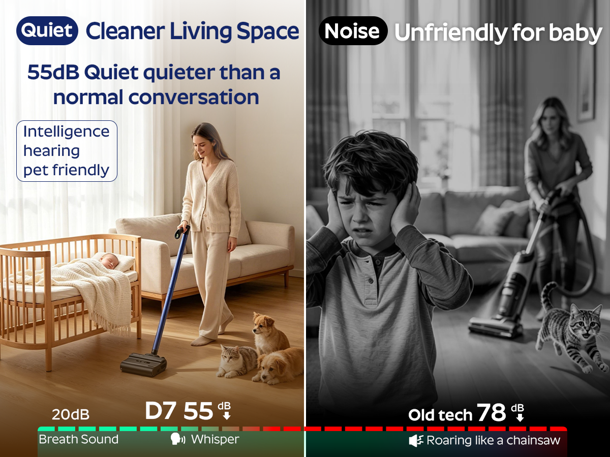 Noise Contrast