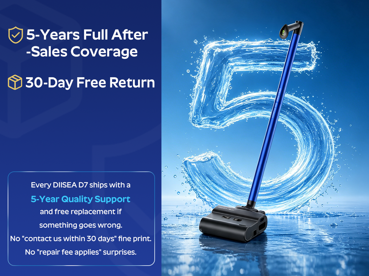 After-Sales Service