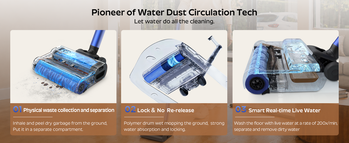 Water-Dust tech Pioneer
