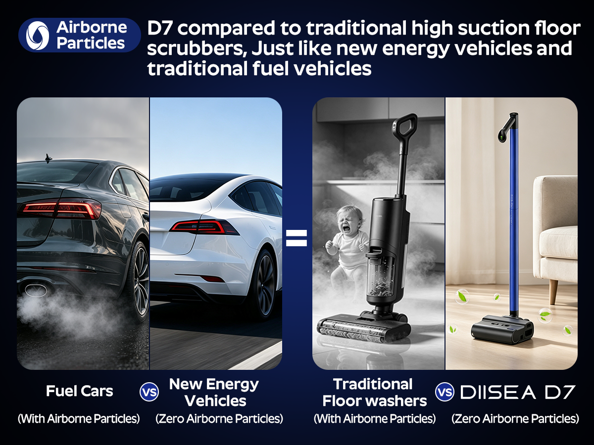 Exhaust comparison