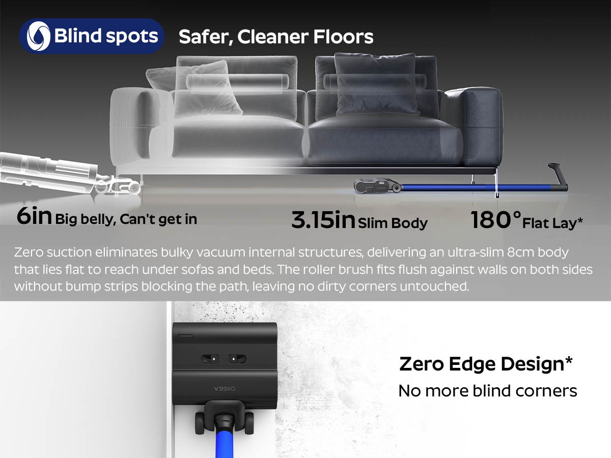 Cleaning Coverage