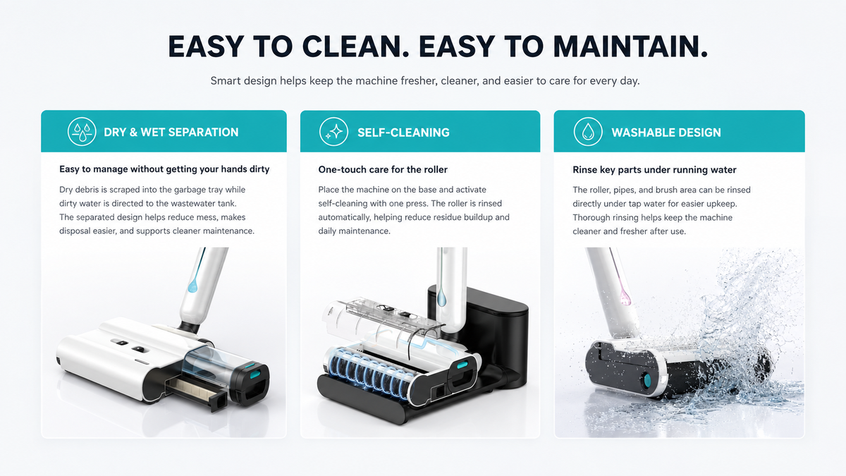 Easy to Clean. Easy to Maintain.