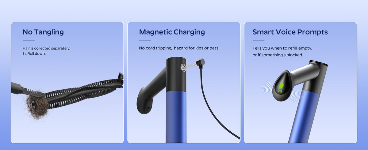 User-Friendly Design